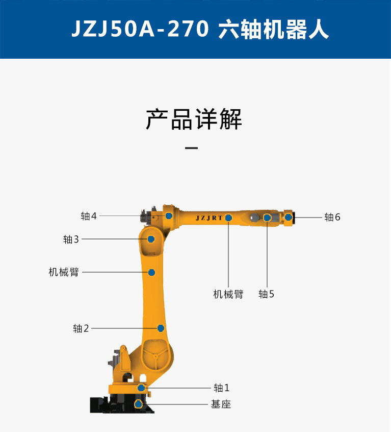 九众九机器人有限公司JZJ50A-2706轴码垛机器人 工业自动化搬运机械手臂