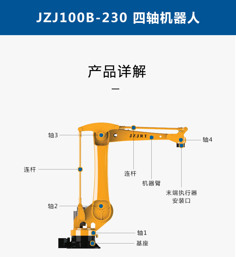 九众九机器人有限公司JZJ100B-230四轴机械手臂 100KG码垛搬运机器人