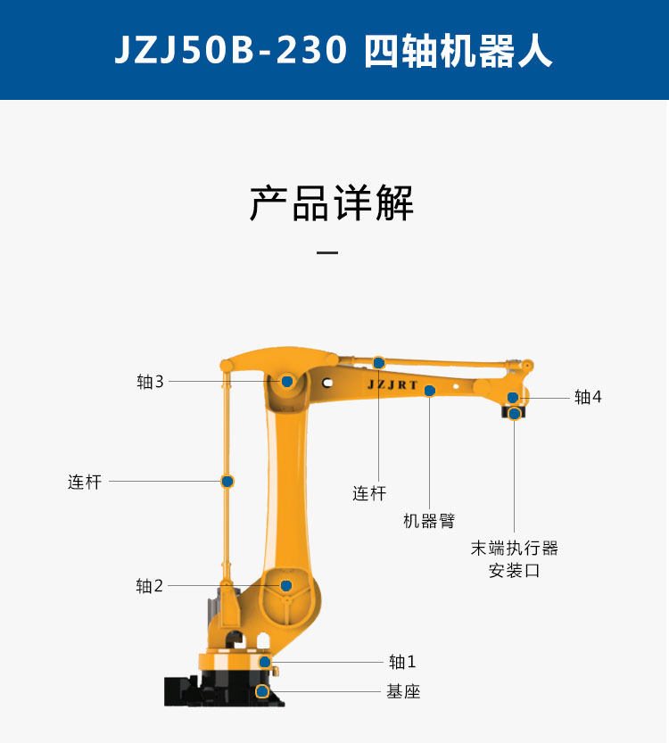 九众九机器人有限公司JZJ50B-230 50公斤四轴码垛搬运机器人