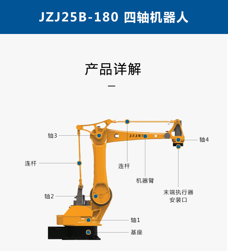 九众九机器人有限公司JZJ25B-180 25Kg四轴搬运机器人